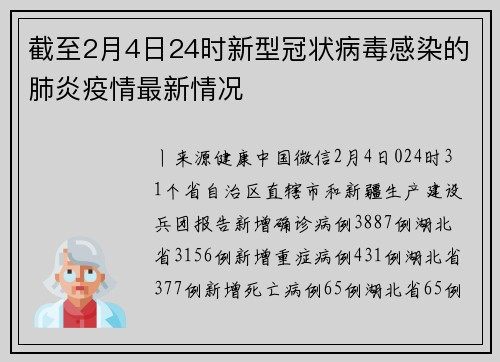 截至2月4日24时新型冠状病毒感染的肺炎疫情最新情况