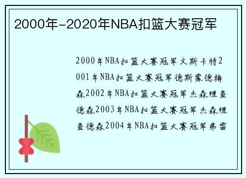 2000年-2020年NBA扣篮大赛冠军