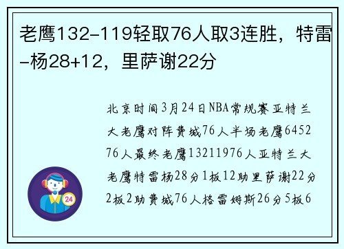 老鹰132-119轻取76人取3连胜，特雷-杨28+12，里萨谢22分