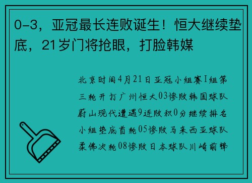 0-3，亚冠最长连败诞生！恒大继续垫底，21岁门将抢眼，打脸韩媒